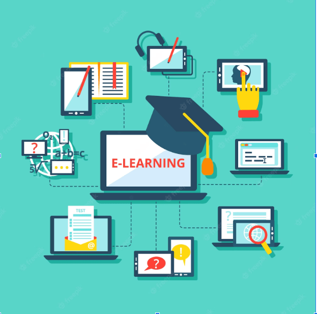 E-Learning Localization Services